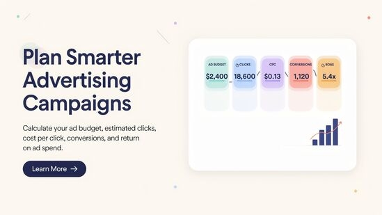 Ads campaign calculator for planning an advertising budget and estimating campaign results